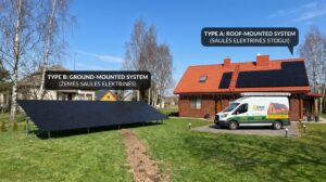 elektrinių tipai ant žemės ir ant stogo