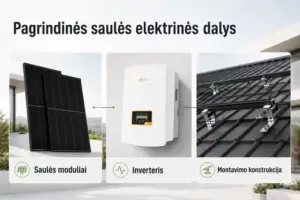 pagrindines-saules-elektrines-dalys-solis-mini