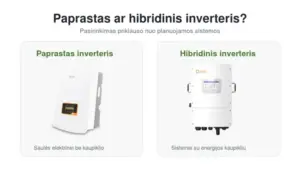 paprastas-ar-hibridinis-inverteris-web-v2