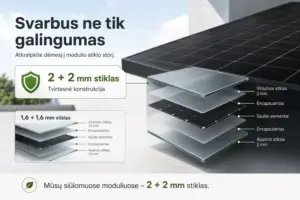 saules-moduliai-2-2mm-stiklas-web