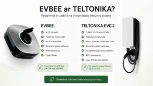 evbee-teltonika-palyginimas-web