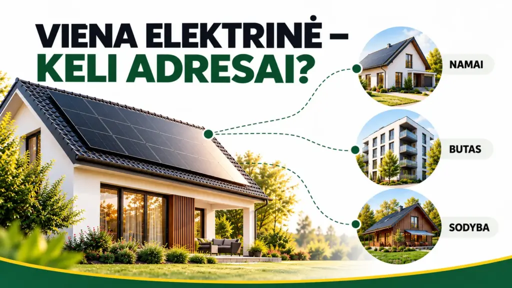 Viena saulės elektrinė keliems adresams: ar galima paskirstyti galią namui, butui ir sodybai?