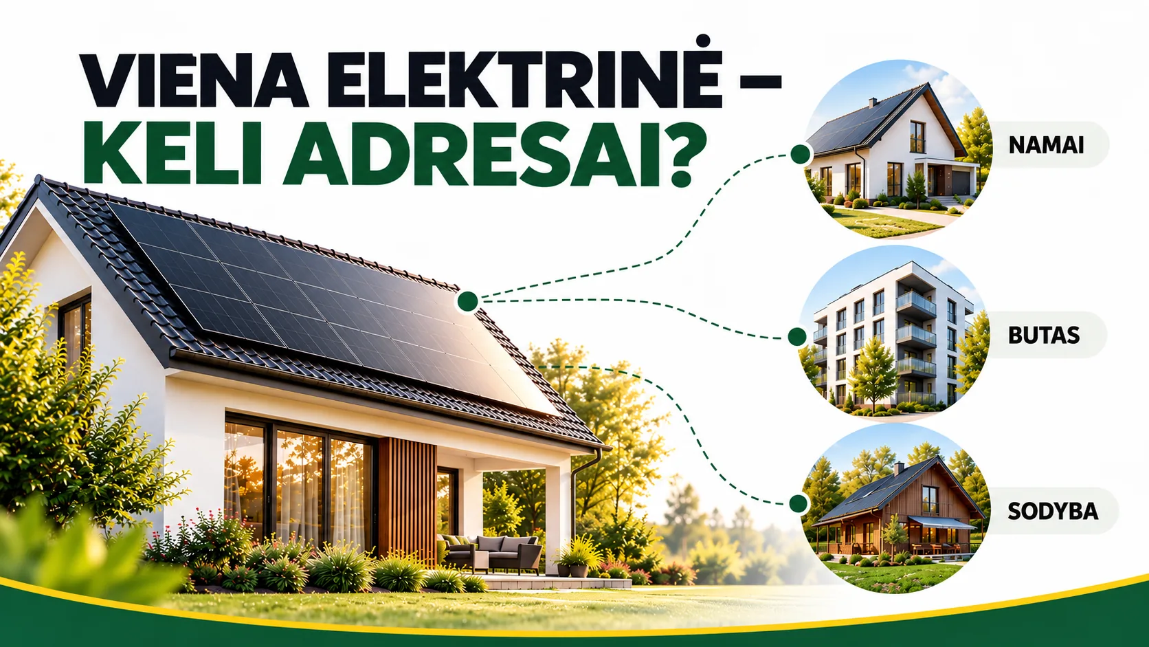 Viena saulės elektrinė keliems adresams: ar galima paskirstyti galią namui, butui ir sodybai?